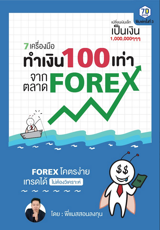 7 เครื่องมือ ทําเงิน 100 เท่า จากตลาด Forex