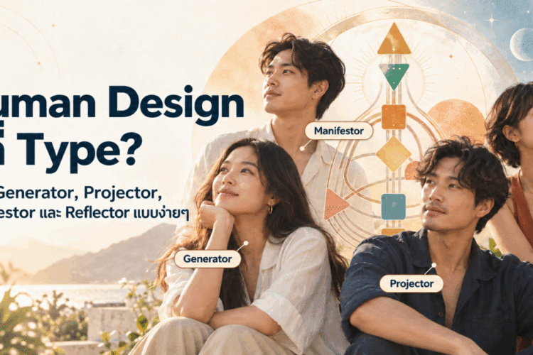 Human Design มีกี่ Type ภาพแสดง 4 Types ได้แก่ Generator, Projector, Manifestor และ Reflector พร้อมแผนผัง Human Design BodyGraph