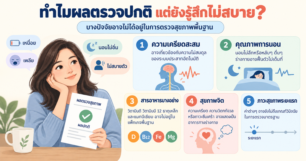 ผลตรวจสุขภาพปกติแต่ยังรู้สึกไม่สบาย อินโฟกราฟิกอธิบายปัจจัยที่อาจเกี่ยวข้อง เช่น ความเครียดสะสม คุณภาพการนอน สารอาหาร สุขภาพจิต และภาวะสุขภาพระยะแรก